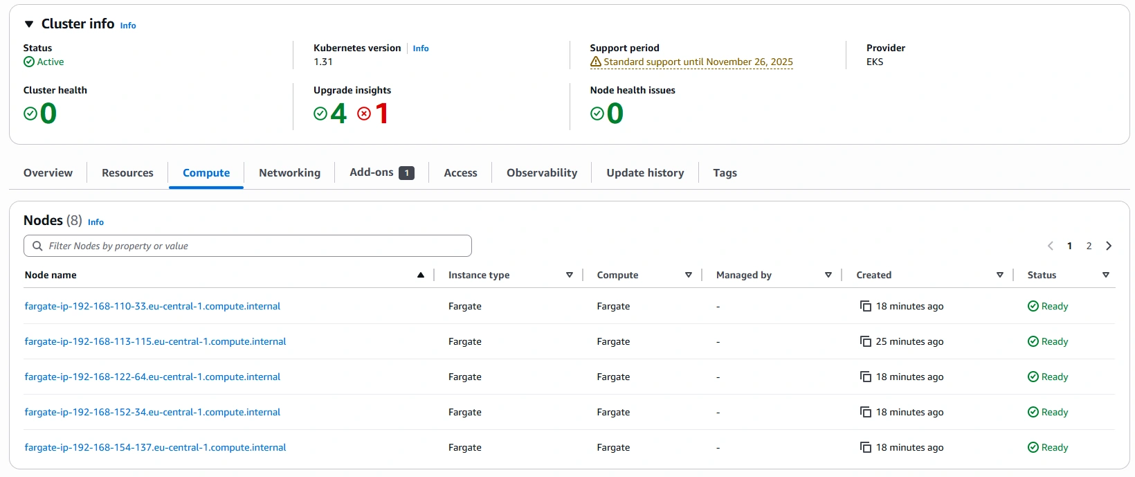 Kubernetes Integration